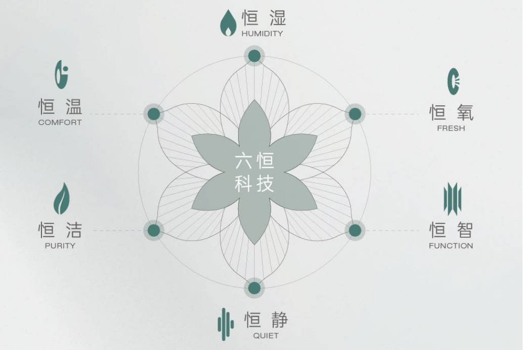 -【皖投安澜府】是否值得购买-全面介绍开元棋牌试玩皖投安澜府(合肥)售楼中心(图3) -【皖投安澜府】是否值得购买-全面介绍开元棋牌试玩皖投安澜府(合肥)售楼中心(图3)