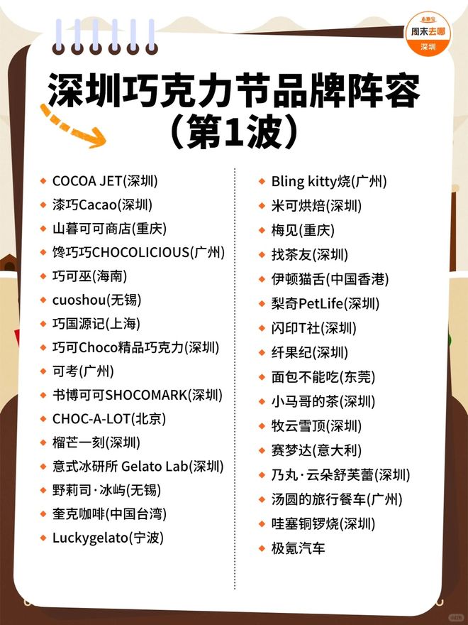 周末活动推荐！面包节、欢乐海岸灯会！开元棋牌网站12月27-28日深圳(图10)
