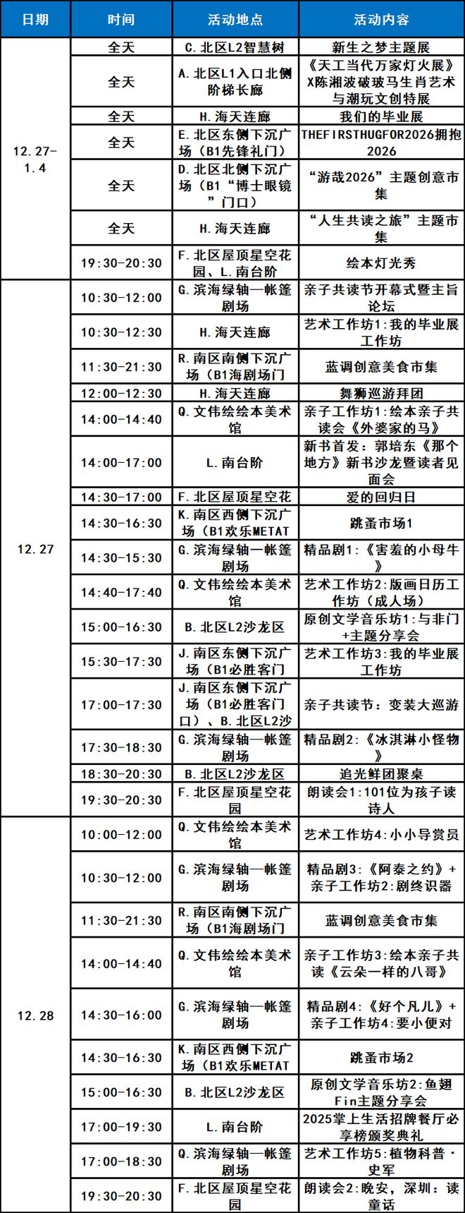 周末活动推荐！面包节、欢乐海岸灯会！开元棋牌网站12月27-28日深圳(图6)